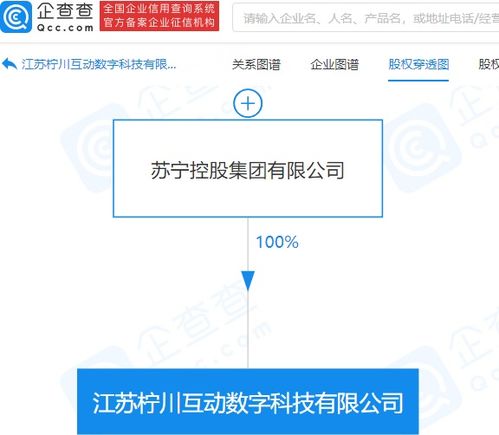 數字文化創意內容應用服務 塑造未來文化消費新圖景